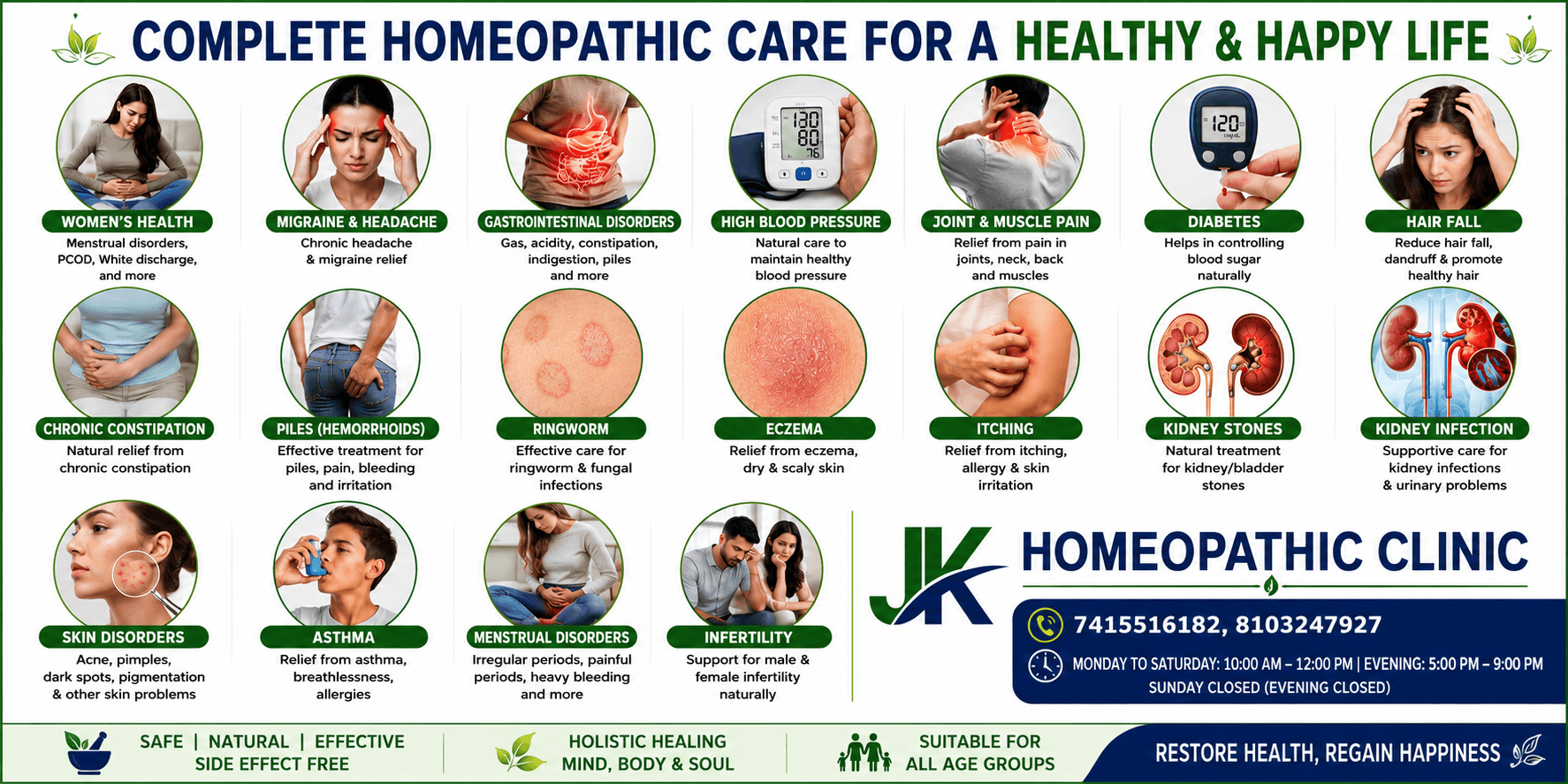 List of conditions treated at JK Homeopathic Clinic