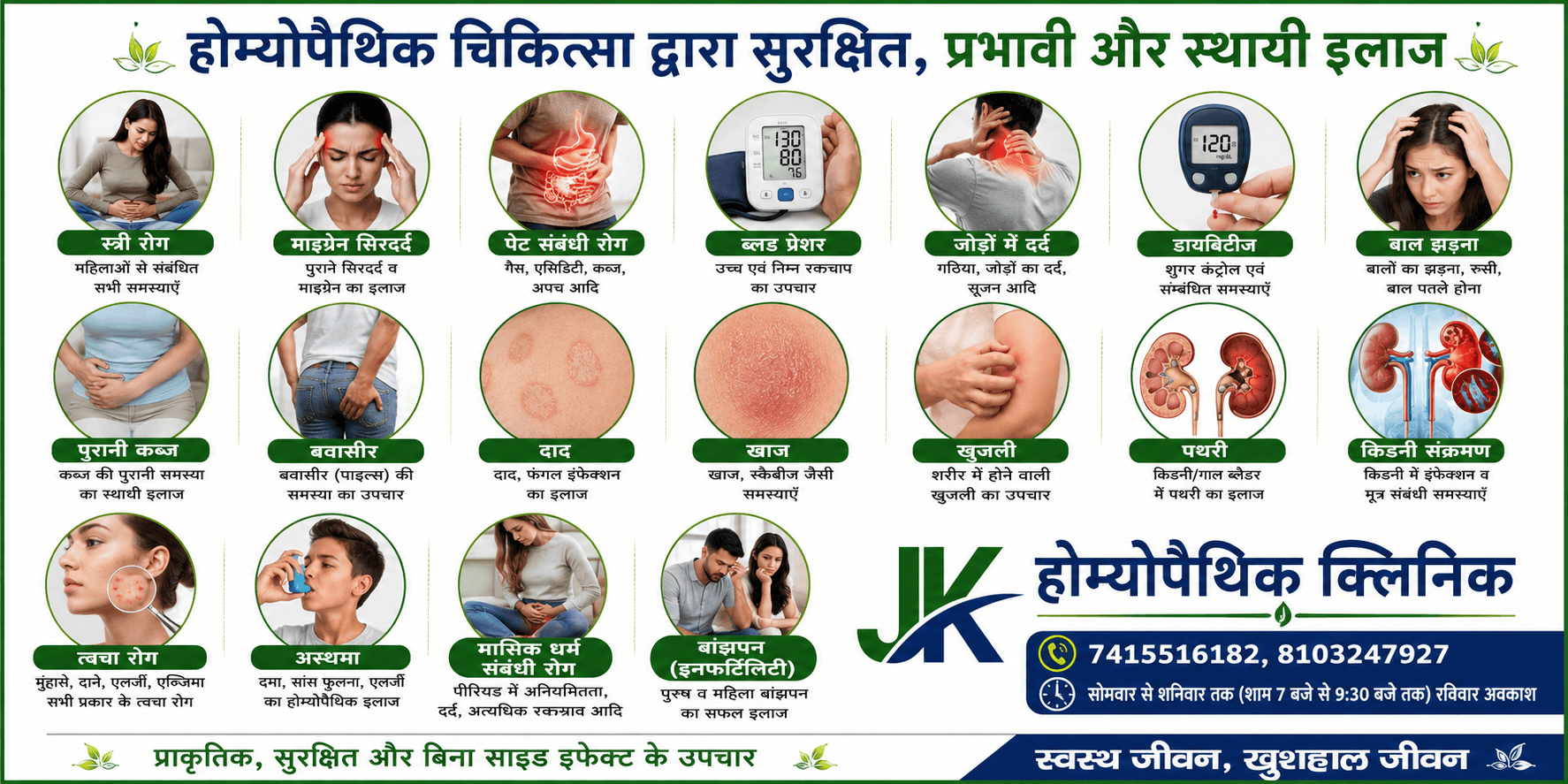 जेके होम्योपैथिक क्लिनिक में इलाज किए जाने वाले रोगों की सूची